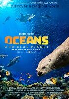 Oceány 3D: Naše modrá planeta je vzdělávací hit z dílny BBC, který vznikl na základě přelomového seriálu Modrá Planeta II. Projekt, který v roce 2001 inicioval David Attenborough a jehož […]